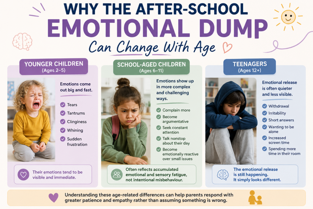 After School Emotional Dump Why Kids Melt Down at Home