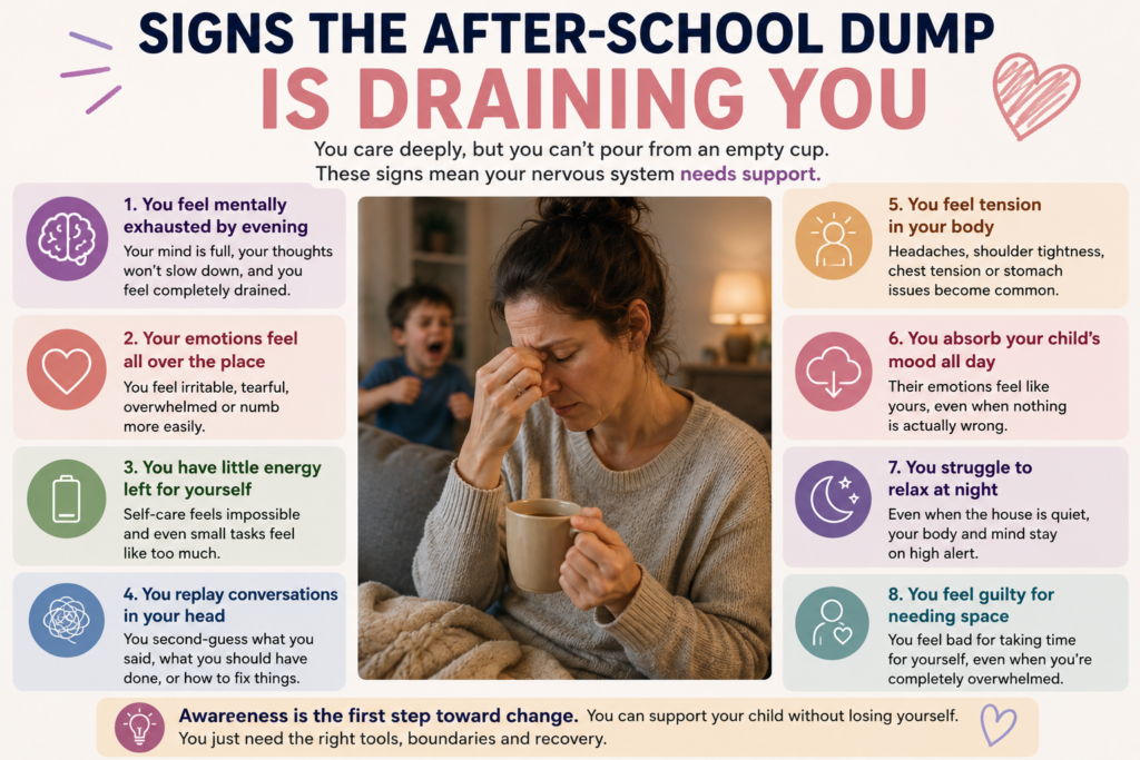 After School Emotional Dump Why Kids Melt Down at Home