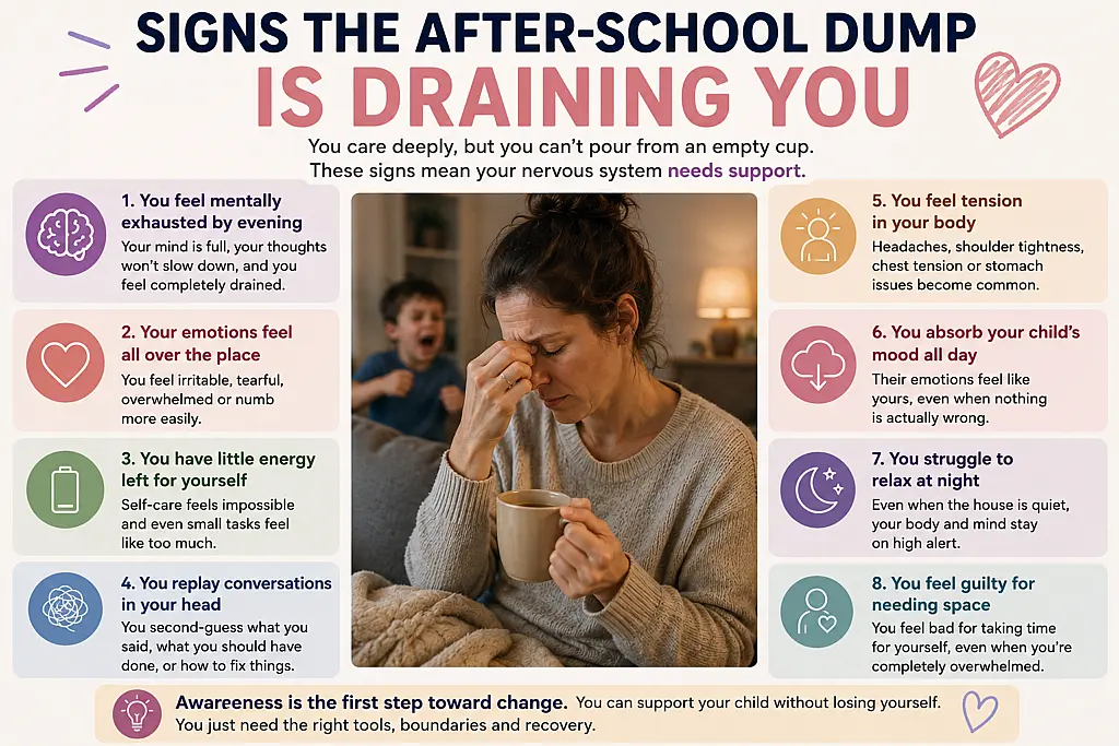 After School Emotional Dump | Why Kids Melt Down at Home After School Emotional Dump Why Kids Melt Down at Home