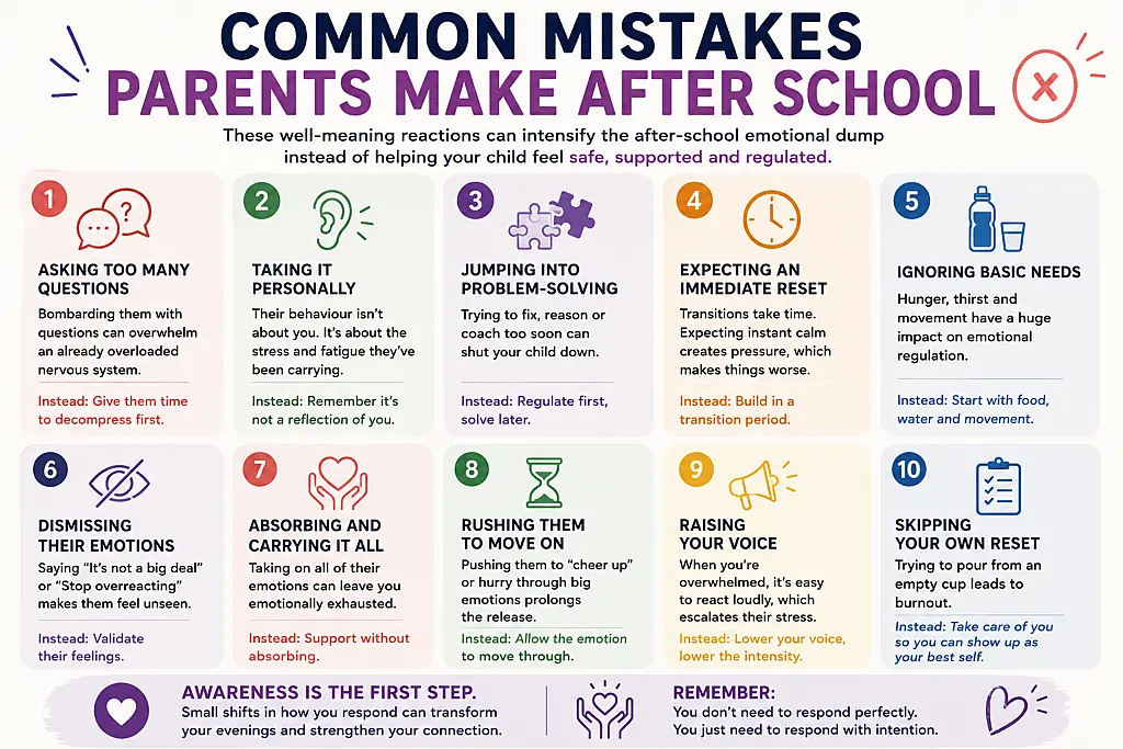 After School Emotional Dump | Why Kids Melt Down at Home After School Emotional Dump Why Kids Melt Down at Home