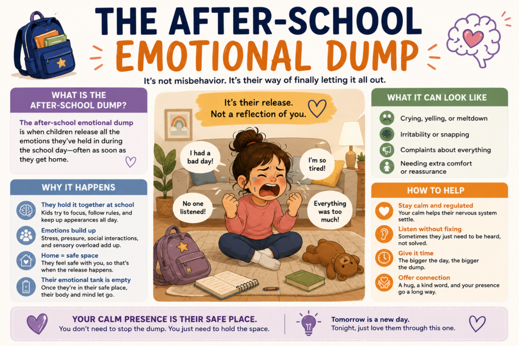 After School Emotional Dump Why Kids Melt Down at Home