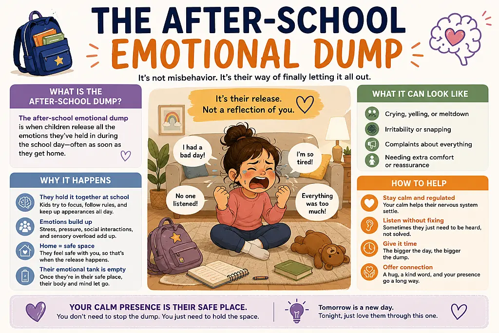 After School Emotional Dump | Why Kids Melt Down at Home After School Emotional Dump Why Kids Melt Down at Home