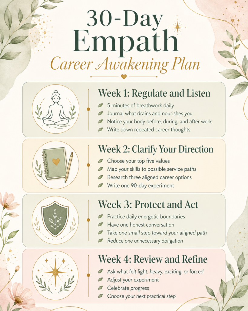 30-Day Empath Career Awakening Plan