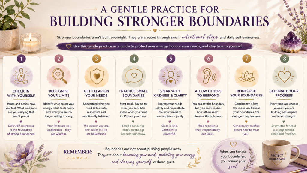 Empath Boundaries How to Protect Your Peace Without Feeling Guilty