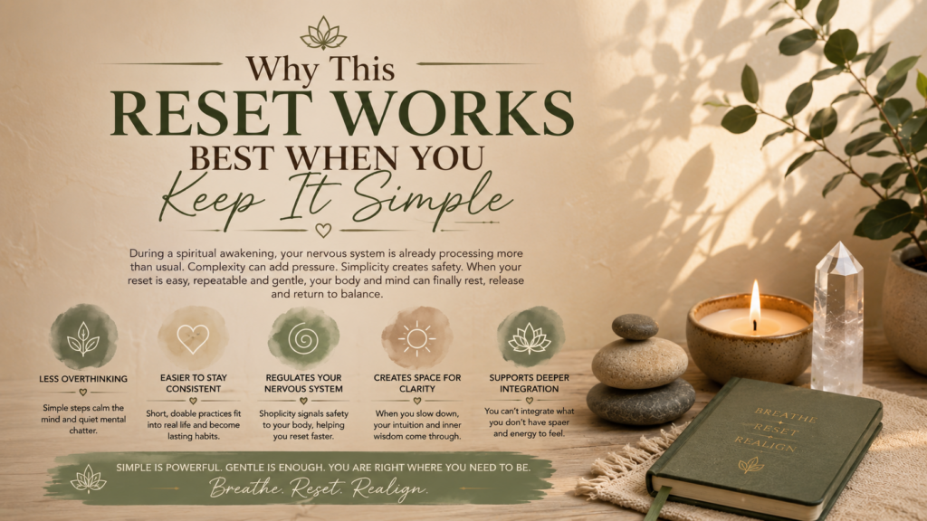 The 10-Minute Spiritual Awakening Grounding Reset The 10-Minute Spiritual Awakening Grounding Reset